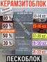 Керамзитоблок в наличии на заказ.